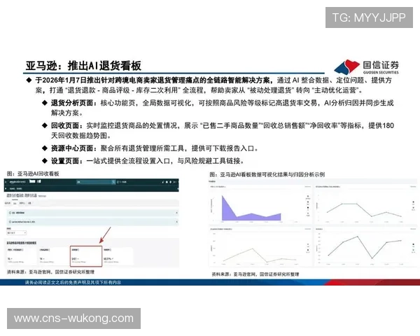 本周期内虚拟赞助商看板自动更替技术迭代 提升了赛事运营体系全球分发收益